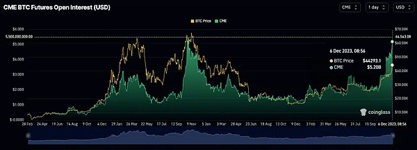 老铁们看过来！以太坊2215多单完美收割40点利润