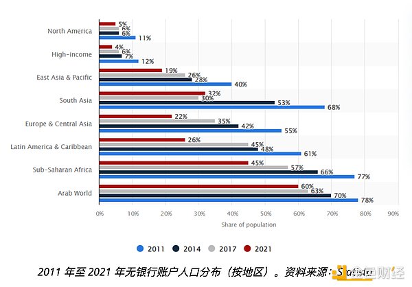 从纸上谈兵到真刀真枪：HTX DAO白皮书升级背后的深远考量
