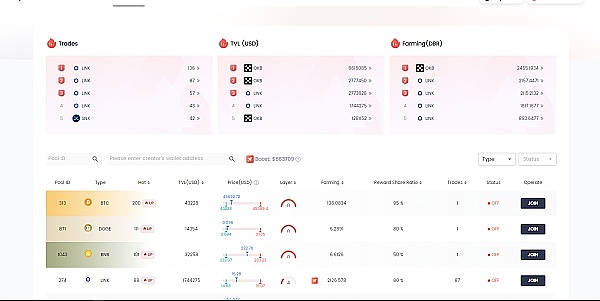 8月21日加密货币市场观察：BTC、ETH、SOL、LTC操作指南