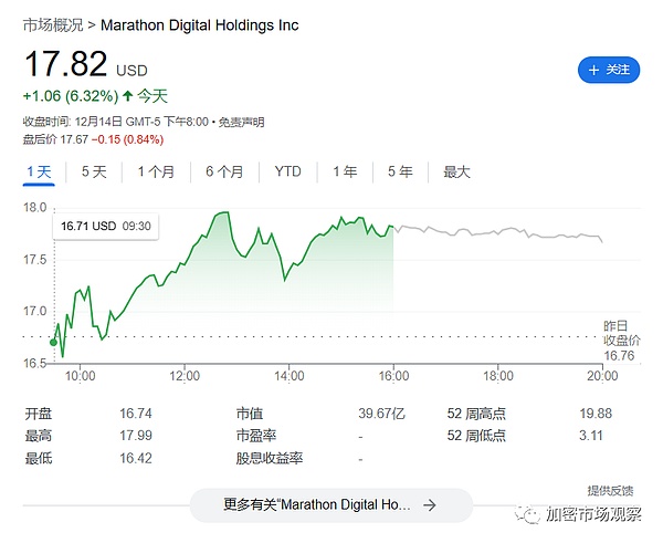 市场观察：链上套现潮涌动，以太坊大换手在即