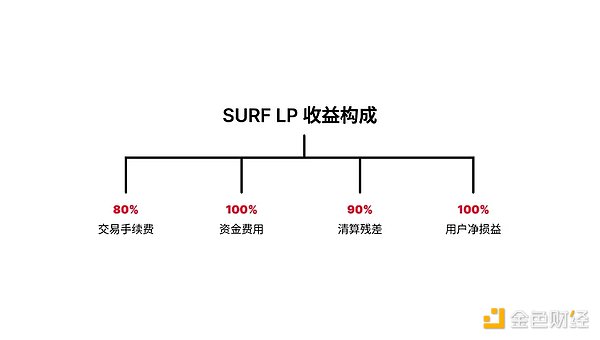 展望OMP公链的未来：区块链世界的新可能