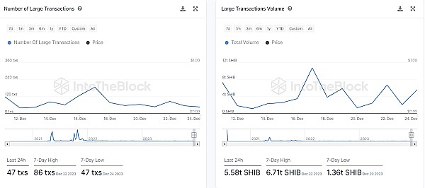 比特币王者归来！这4个潜力币种值得你重点关注