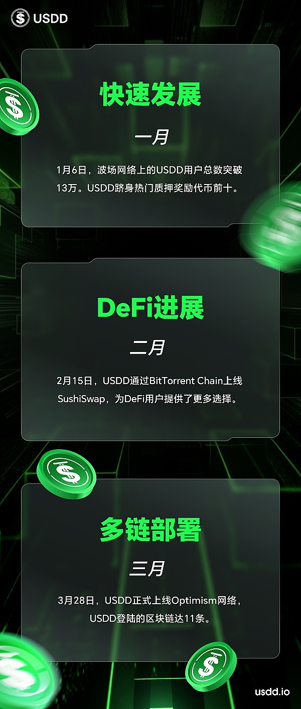 重磅！Starknet STRK代币即将来袭，这次真的不一样