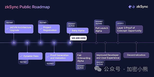 原子协议周报第51期：BitMeta开启比特币生态新纪元