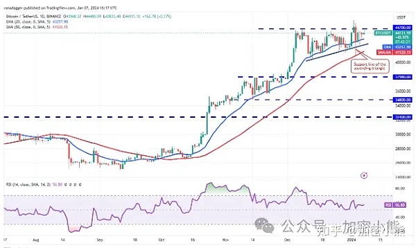 从嘴撸经济到价值变现：揭秘Web3营销的底层逻辑