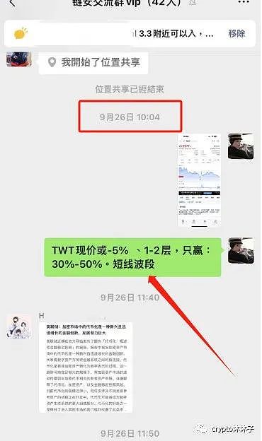8月6日数字货币合约行情：震荡市中的淘金策略