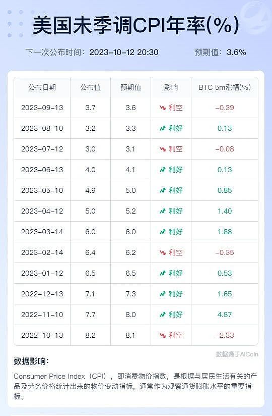USDV：RWA浪潮下的稳定币新物种，如何重塑行业信任？