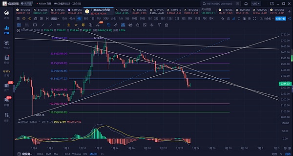 OpenAI权力游戏：一场科技界的冰与火之歌
