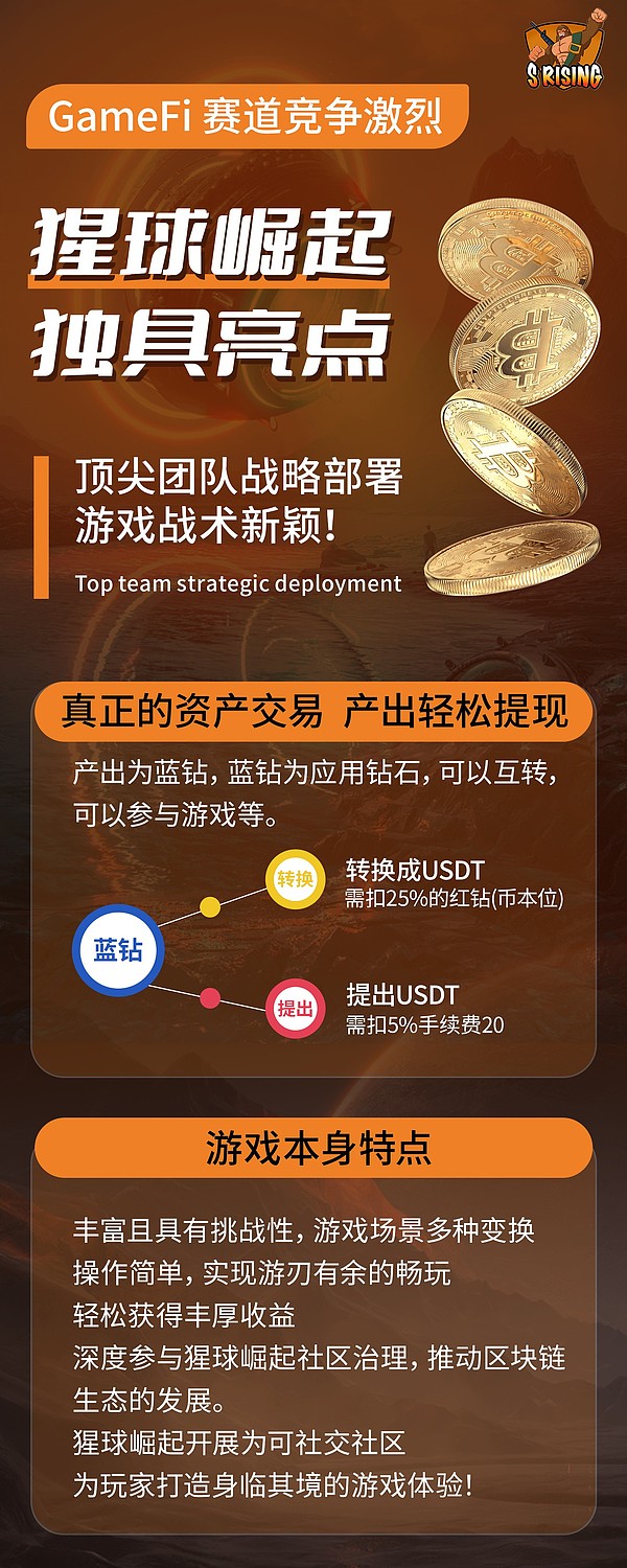 11.22 加密货币市场的告别与重生：一位传奇落幕后的投资思考