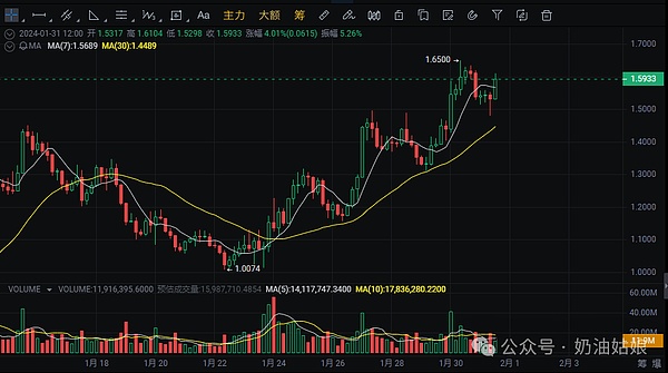拆解非洲稳定币迷局：一位金融老兵的真实见闻录