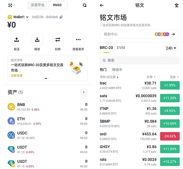 Base能否撼动Solana？Zora热潮背后暗藏的隐忧