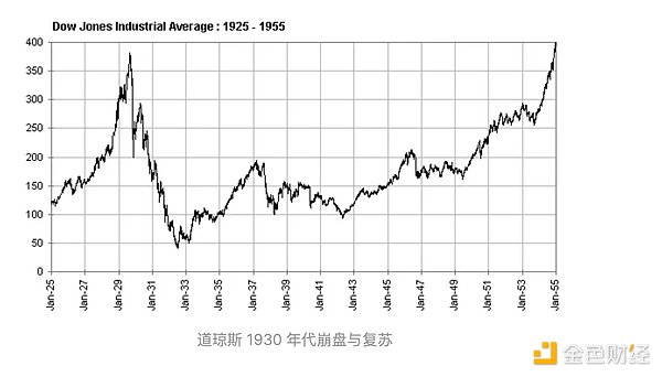 稳定币主权化浪潮：全球监管博弈背后的货币权力之争