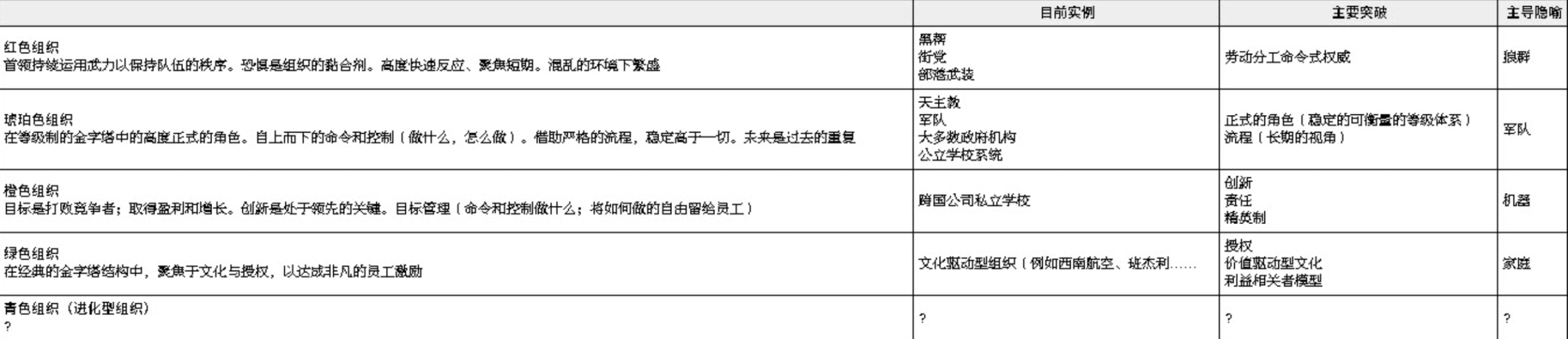 加密市场的十字路口：当比特币冲破3.7万，我们该期待什么？