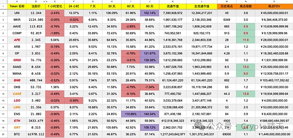 一个操盘手的早晨：从手忙脚乱到盆满钵满