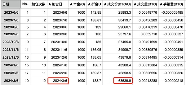 Web3如何助力乡村振兴？IOST日本研讨会即将给出答案