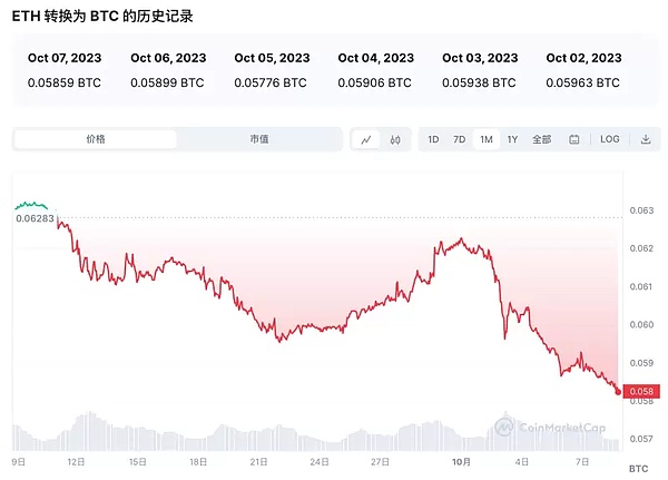 美联储降息倒计时：市场狂欢前的最后准备