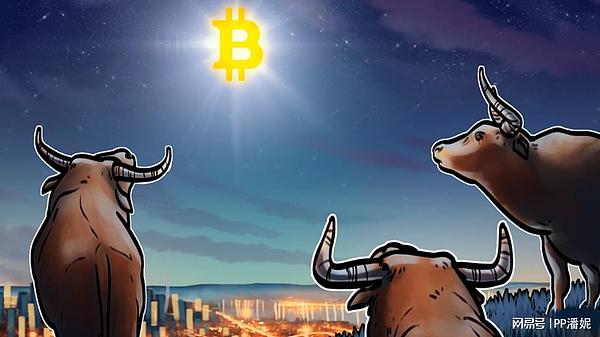10月27日数字货币合约市场观察：BTC与ETH的关键点位分析