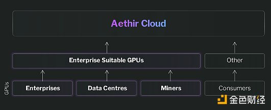 NFT市场周报：CryptoPunks强势反弹 迪士尼入场引发热议