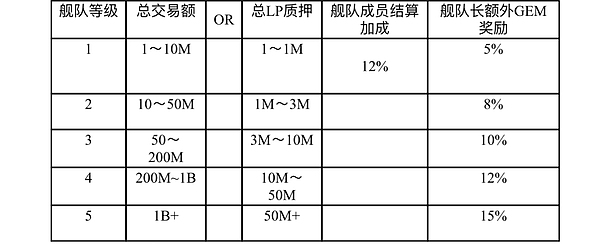 一个90后的币圈逆袭之路：从5万到上亿的血泪史