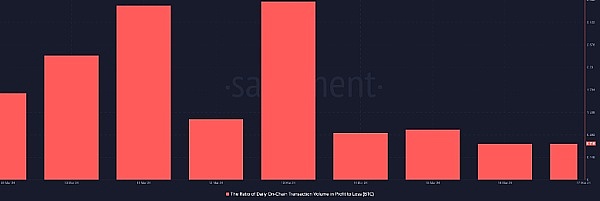 当AI遇上表情包：Hedra创始人揭秘生成式视频的下一个爆发点
