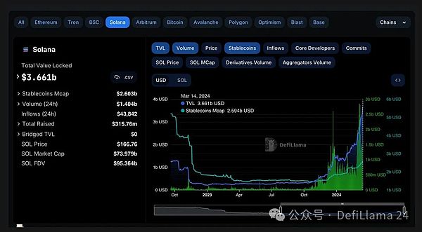 Xland经济体系解析：双代币+游戏积分的奇妙组合