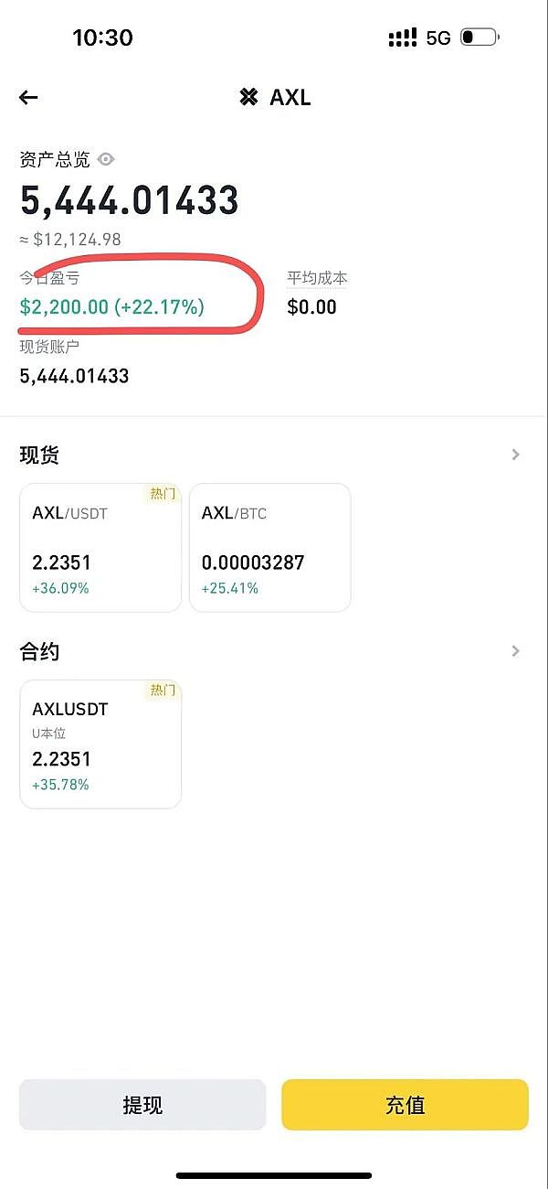 孙宇晨的魔咒：当市场玄学遇上投资哲学
