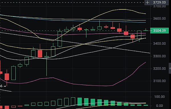 Chainlink研究报告深度解读：LINK代币真的能翻20-30倍？