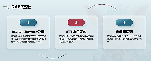 以太坊惊魂13%暴跌：危机中隐藏的财富密码？