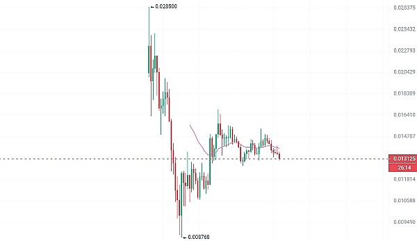 戏剧性反转！ChatGPT之父被离职24小时内或强势回归