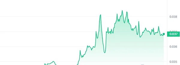 GameFi赛道为何总是雷声大雨点小？从业者的三点思考
