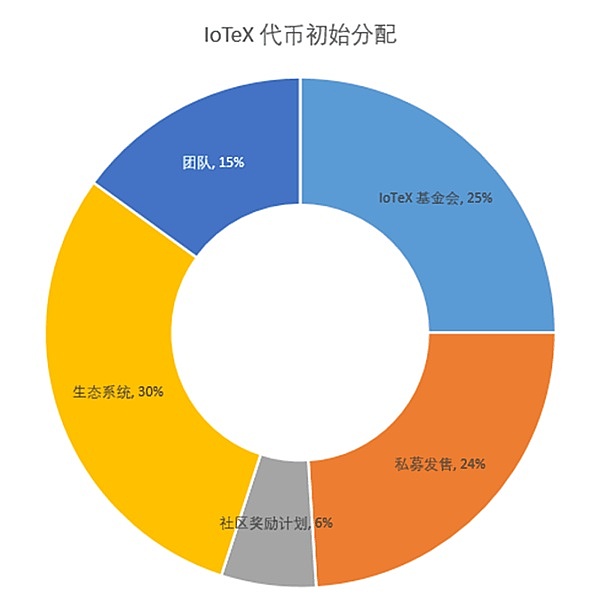 比特币暴跌启示录：是时候恐慌还是抄底？