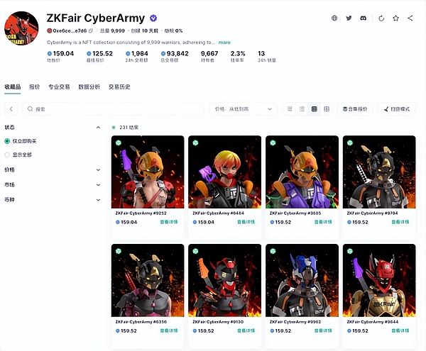 11月24日比特币早盘观察：多头蓄势待发，静待突破时刻