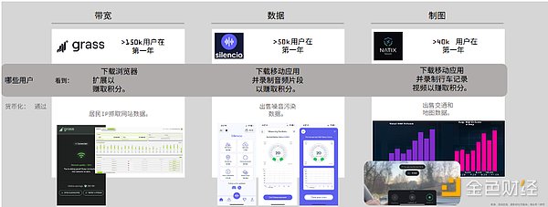 重磅！区块链游戏《6号农场》今日开启永久数据测试
