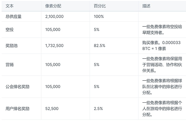 OpenAI董事会戏剧性反转：CEO离职风波背后的权力游戏