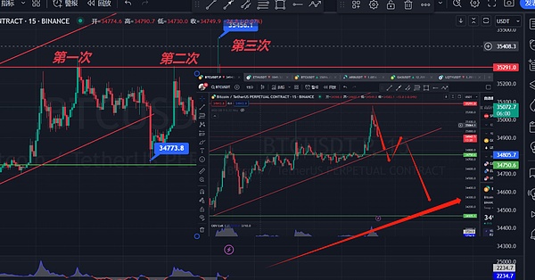 稳定币与RWA：金融创新的双刃剑背后