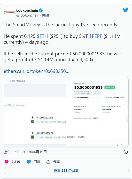 比特币暴跌400点！这次空单操作简直是神来之笔