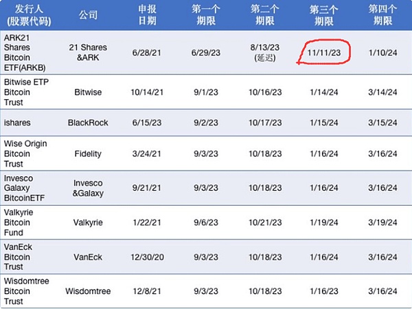 金融巨头的稳定币野心：复星为何如此激进？