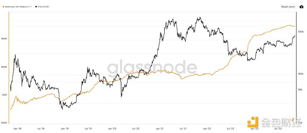 那场震惊币圈的Bitfinex黑客案：谁料想嫌疑人竟是这对网红夫妻？