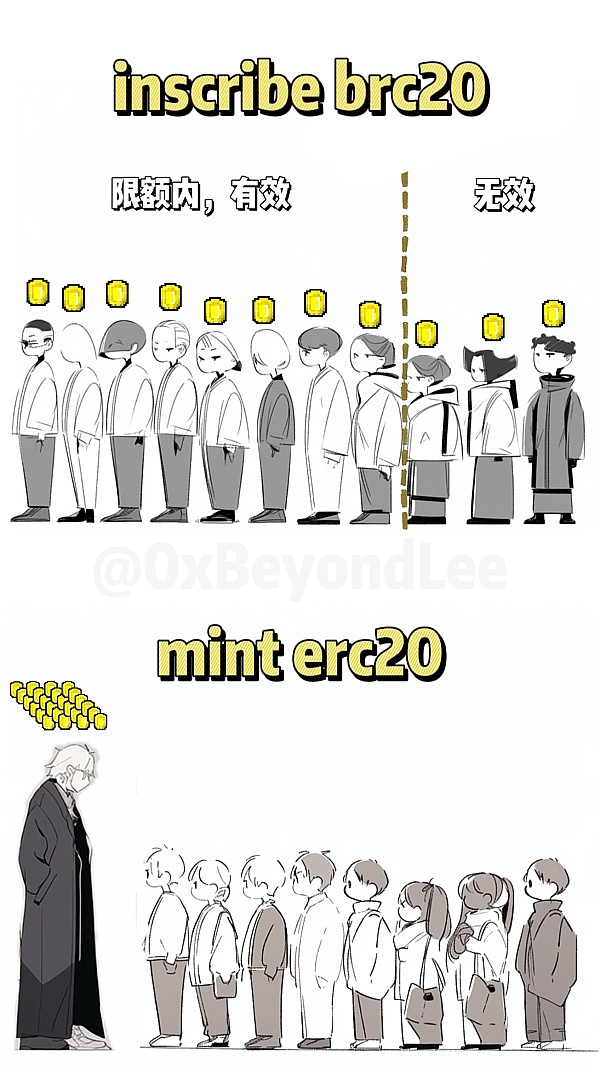 币圈老司机教你解套绝招：周五夜盘大战在即，别让套单毁了你的周末！