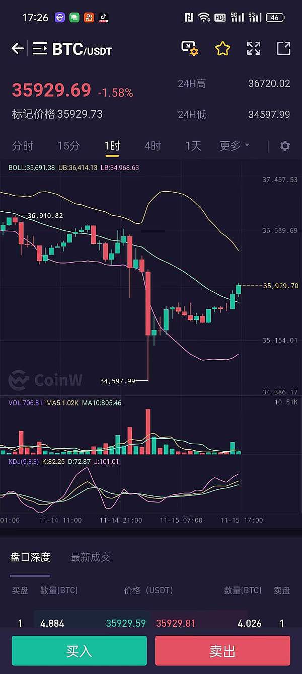 XRP诉讼风波终落幕：市场狂欢背后隐藏哪些机遇？
