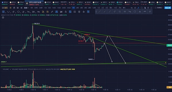 降息不是万灵药：9月降息后市场真的会狂欢吗？