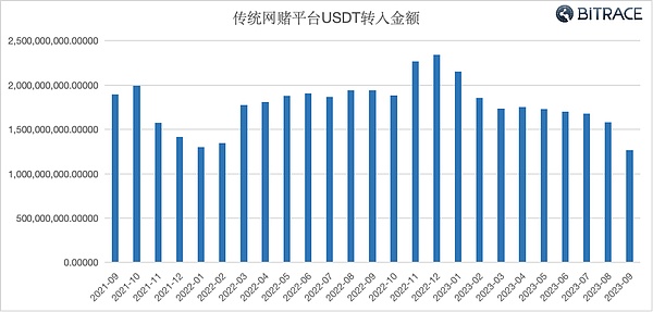 NFT市场再现生机：这些藏品为何又火了？