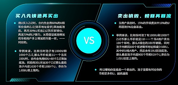 当区块链遇上信托：KoinWorks如何用技术重新定义财富管理