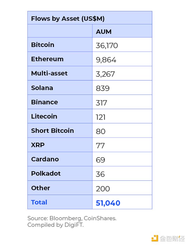 比特币王者归来！这4个潜力币种值得你重点关注