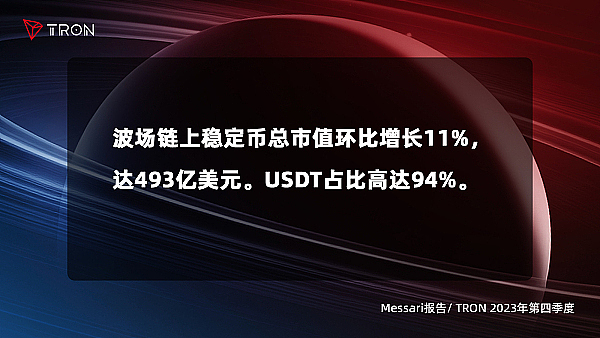 风来了！这波加密市场狂欢能走多远？