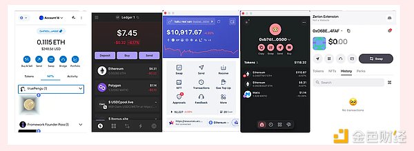 比特币ETF：那些你未曾留意的市场巨鲸