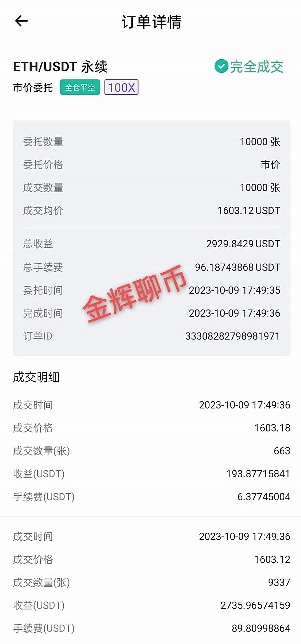 4.5万亿SHIB神秘转移：鲸鱼玩家又在下一盘什么大棋？