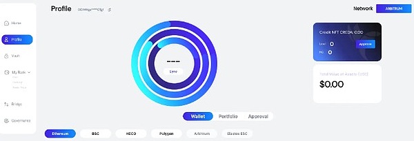 比特币：一面照妖镜，照出你的投资心智