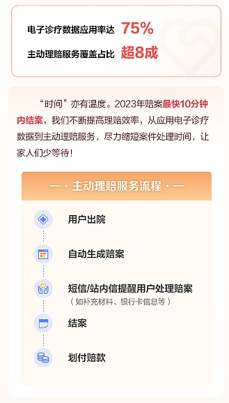 交易手记：精准锁定利润的完美退出