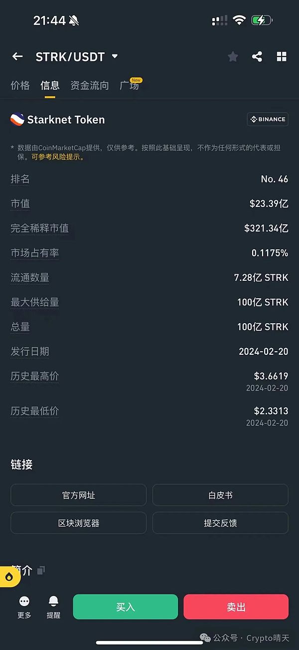 美国政府竟成比特币隐形巨鲸：揭秘全球最大官方数字资产储备